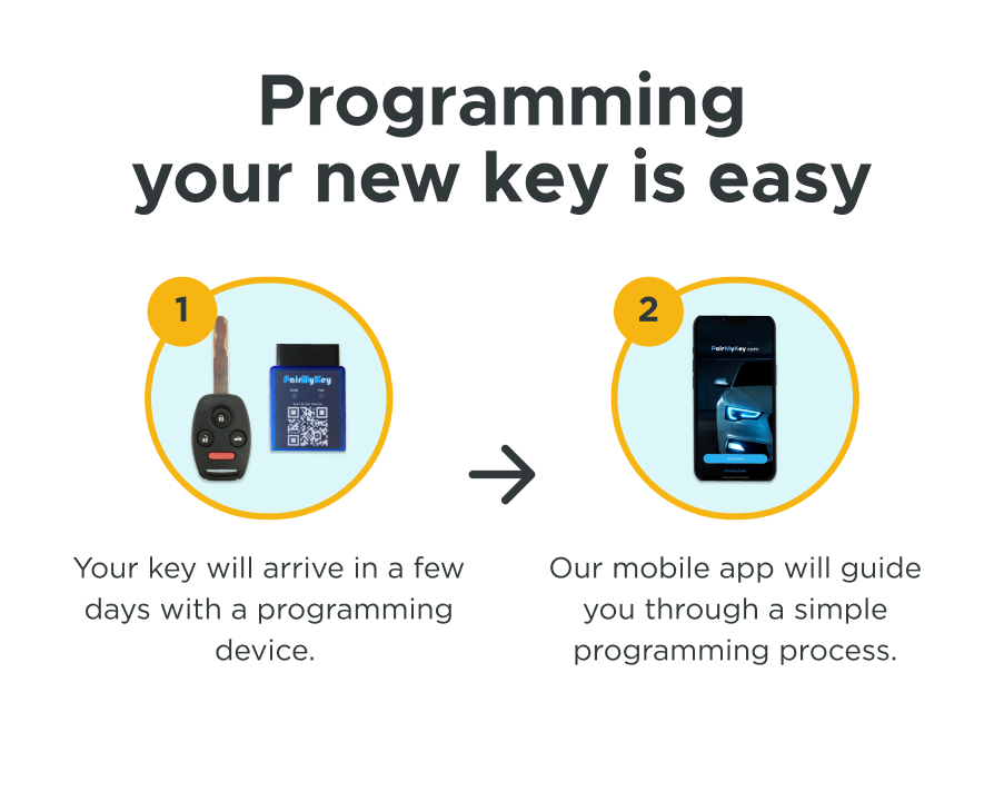 2015 Nissan Altima Replacement Car Key Fob | 4 Button Replacement with Programming Kit for Push Button Ignition