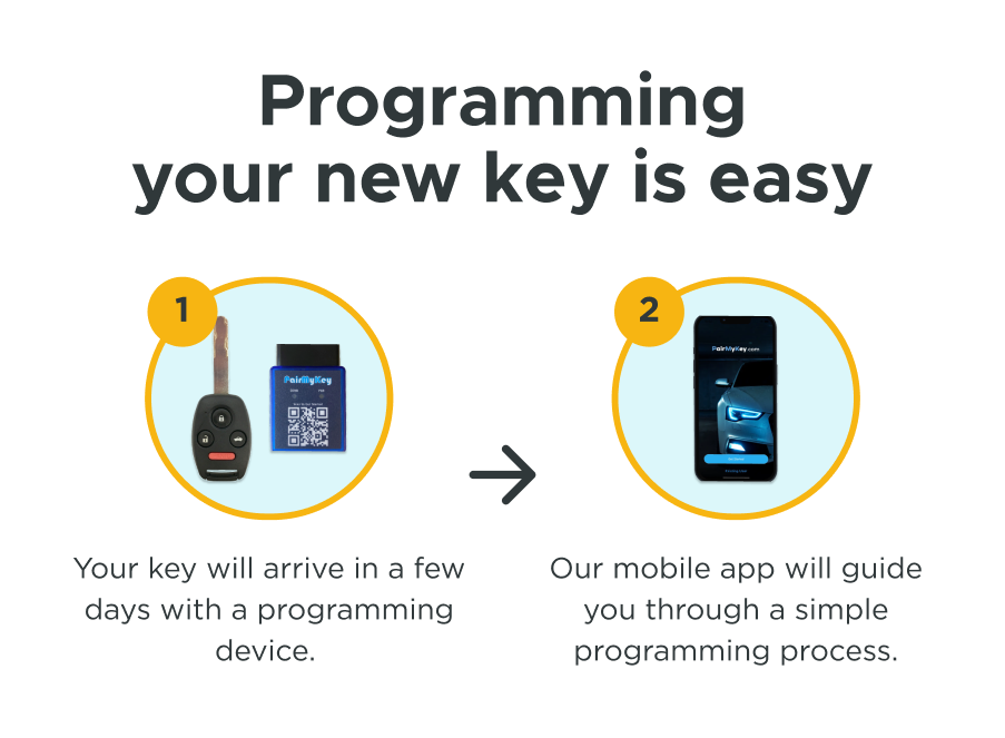 2019 Honda Accord Replacement Car Key Fob | 4 Button Replacement with Programming Kit for Push Button Ignition